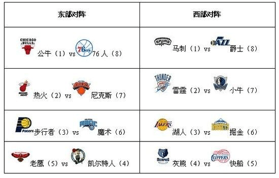 2023年跳水世界杯首站 4月14日西安“起跳”