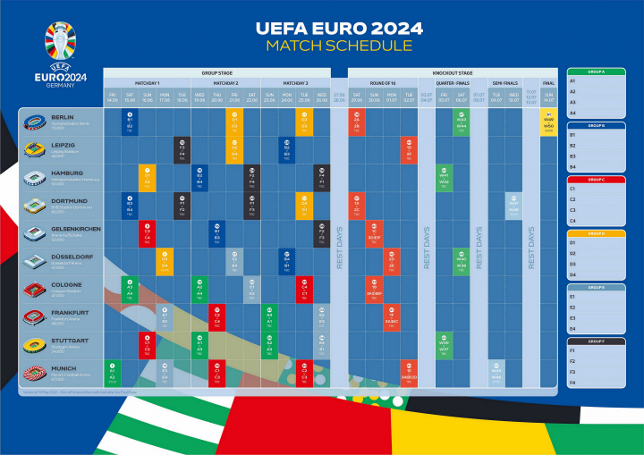 2022年国际足联世界杯